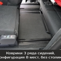 Коврики текстильные на Citroen SpaceTourer 8 мест, не Long (2016-2024)